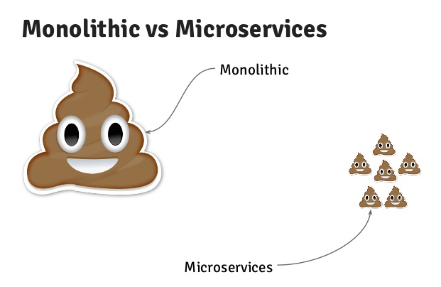 Micro vs mono